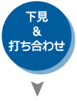 下見＆打ち合わせ
