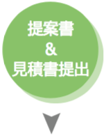 提案書＆見積書提出