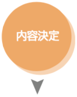 内容決定